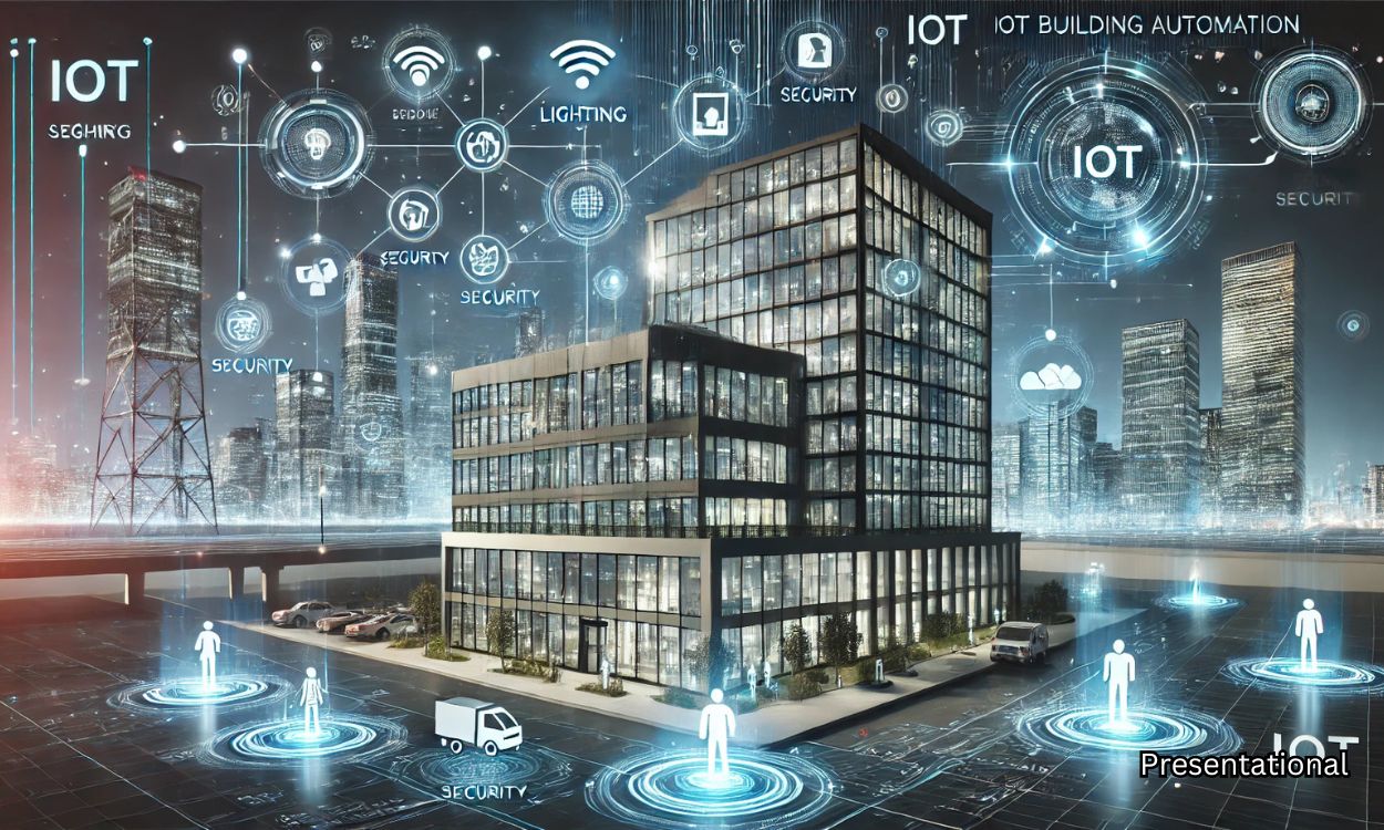 Future of Facility Management with IoT Building Automation