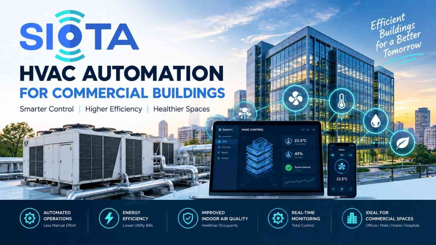 HVAC Automation For Commercial Buildings: The Complete 2026 Guide